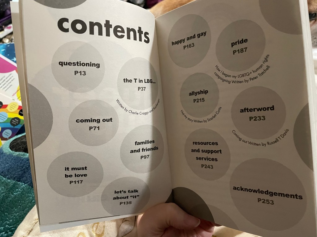 Image of book’s content page 